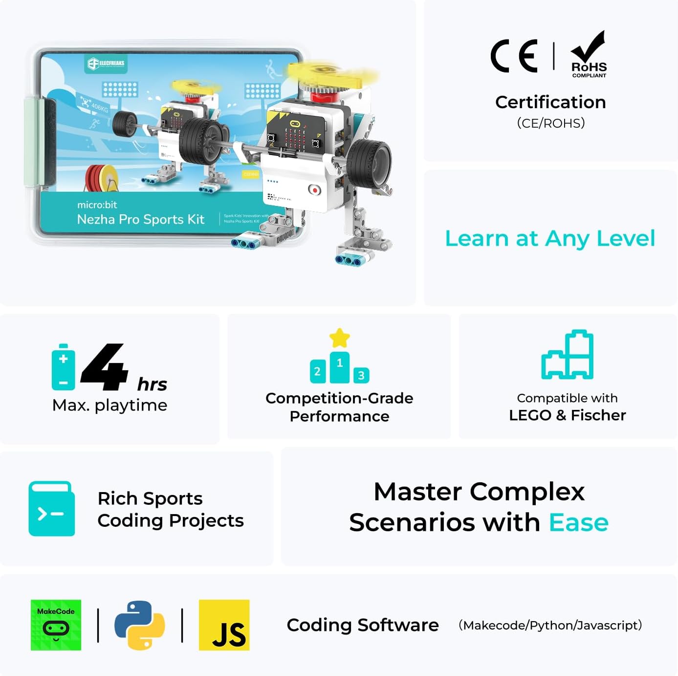 ELECFREAKS Micro:bit Sport Kit with Nezha Pro Expansion Board 11+ Learning Projects,microbit Planet X Sensors Starter Kit with Closed Loop Motor(Without Micro:bit)