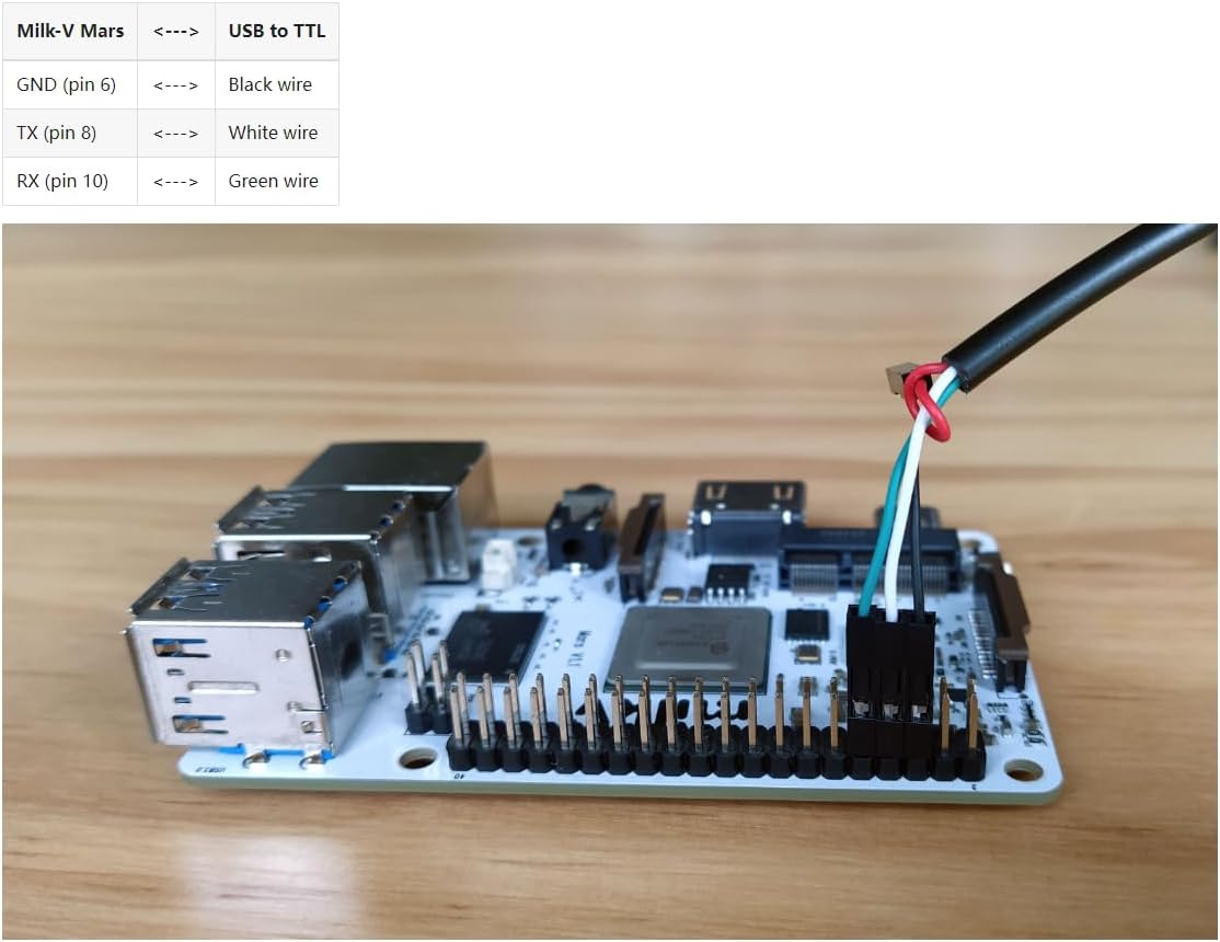 Milk-V Mars RISC-V Single Board Computer Startfive JH7110 (4GB RAM,Basic Kit)