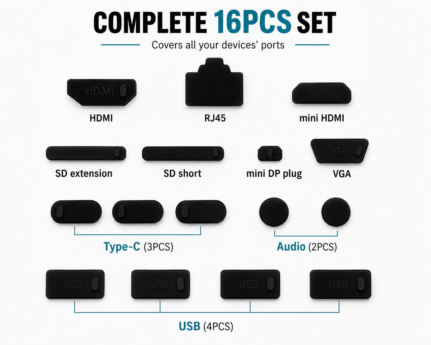 16-Pack Universal Laptop Anti-Dust Plugs, Silicone Port Covers for Lenovo/HP/Dell/Acer/Asus, Dust Proof Protector for USB-C, HDMI, USB, Ethernet, SD Card Slots (Black) — Amazon image 3
