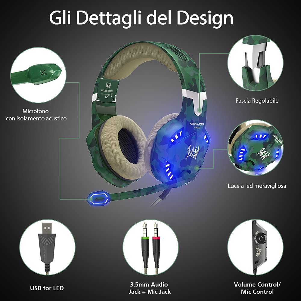 VersionTECH. Cuffie da gaming cablate con microfono, jack da 3,5mm, riduzione del rumore, bassi aumentati e controllo del volume per Xbox One, Nintendo Switch, Computer e Smartphone（Verde）