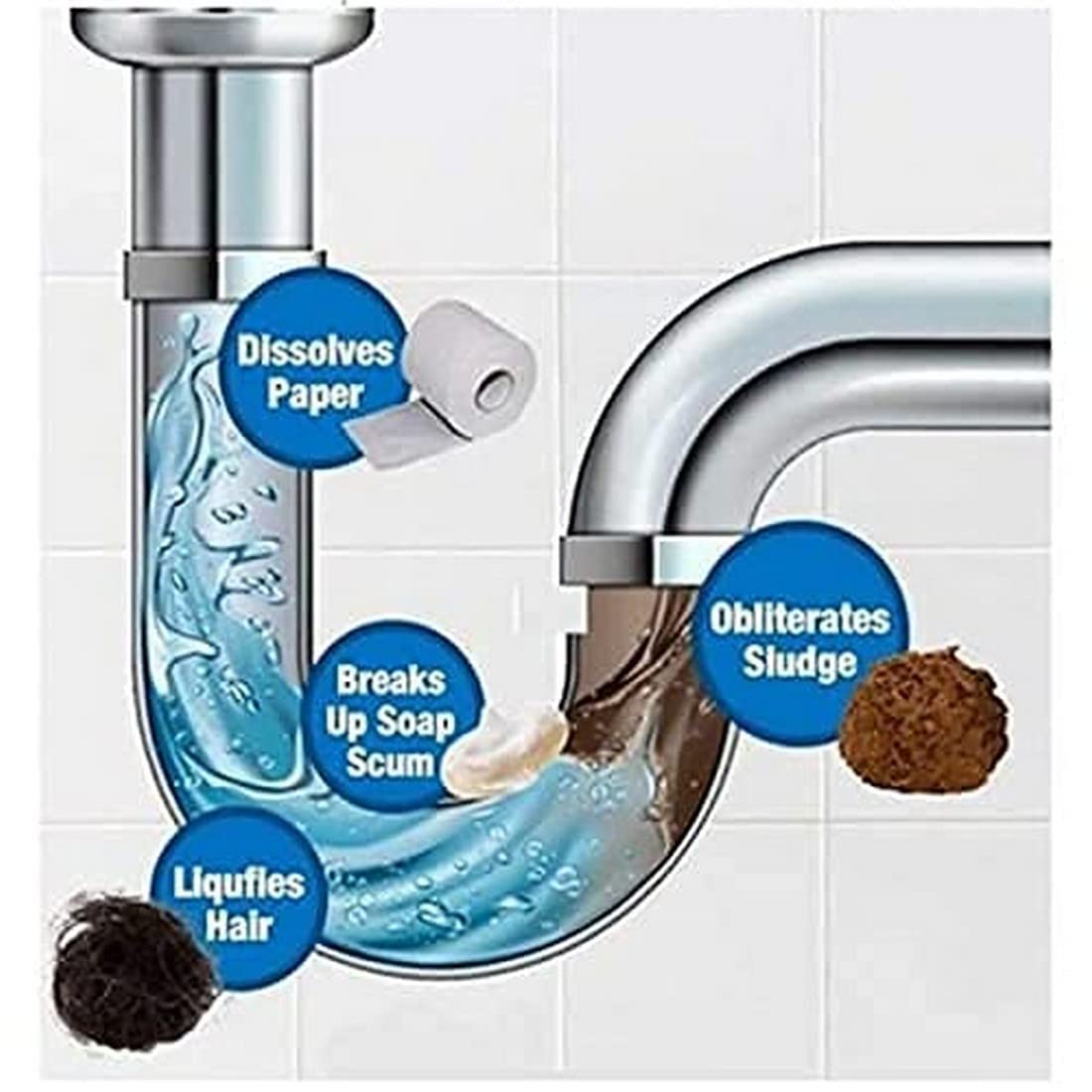 Krishna Zone Pipe Dredging Agent Pipe Block Remover Instant Action/Drain Cleaner Powder, Powerful Sink and Drain Cleaner,Powder Agent for Kitchen Toilet Pipe Dredging, 1