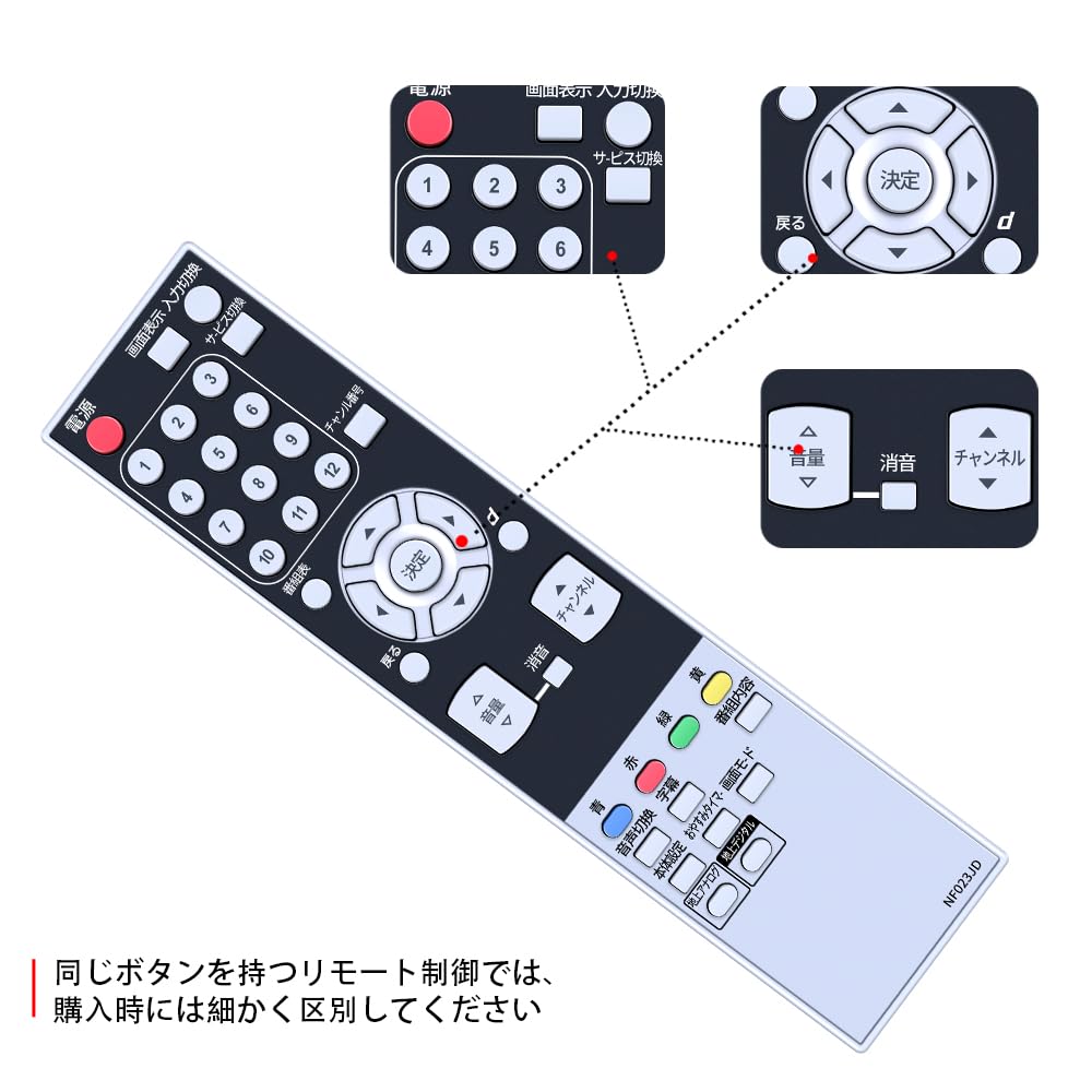 新品リモコン12セット Amazon | CLVIZCXOM NF023JD for Funai フナイリモコン DX BROADTEC