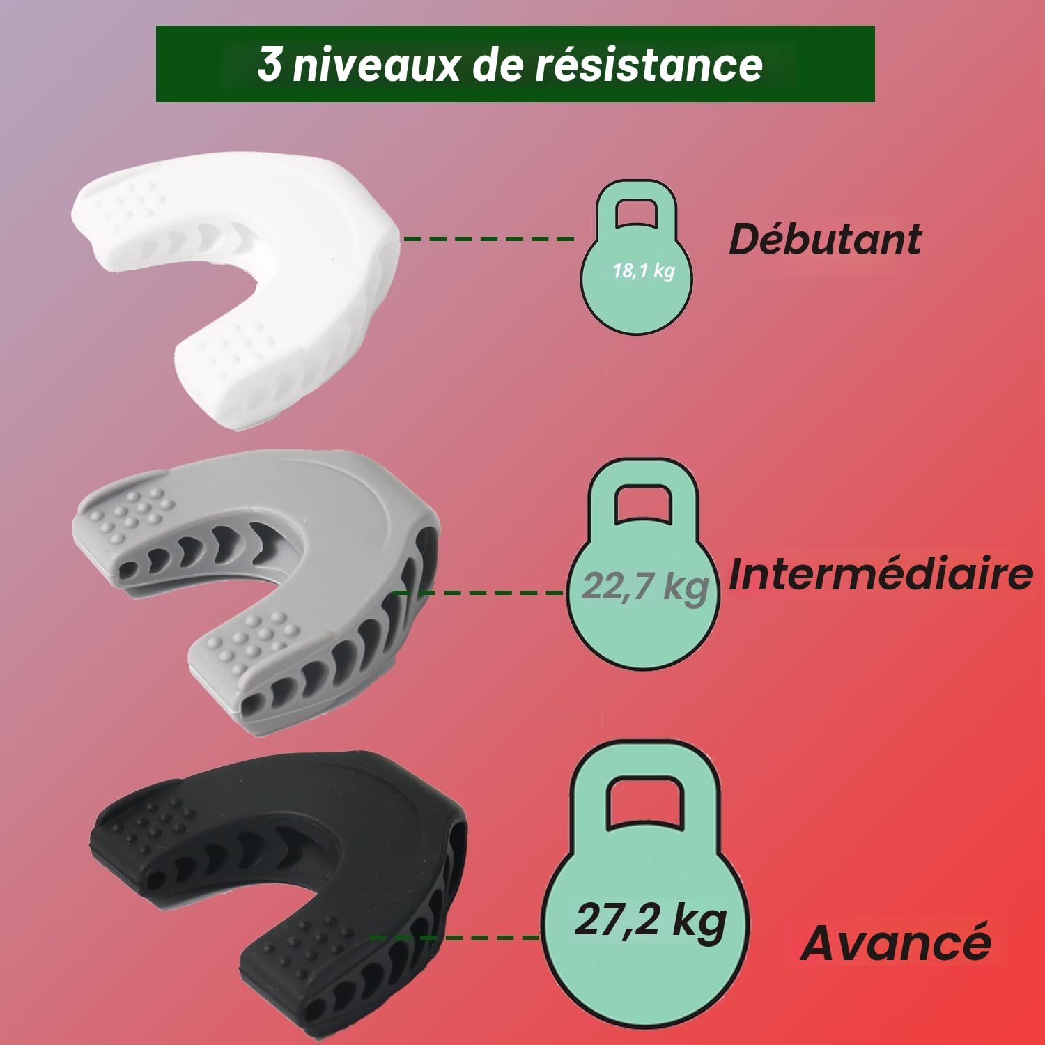 Exerciseur de mâchoire lot de 3 entraîneurs 18,1 kg 22,7 kg 27,2 kg