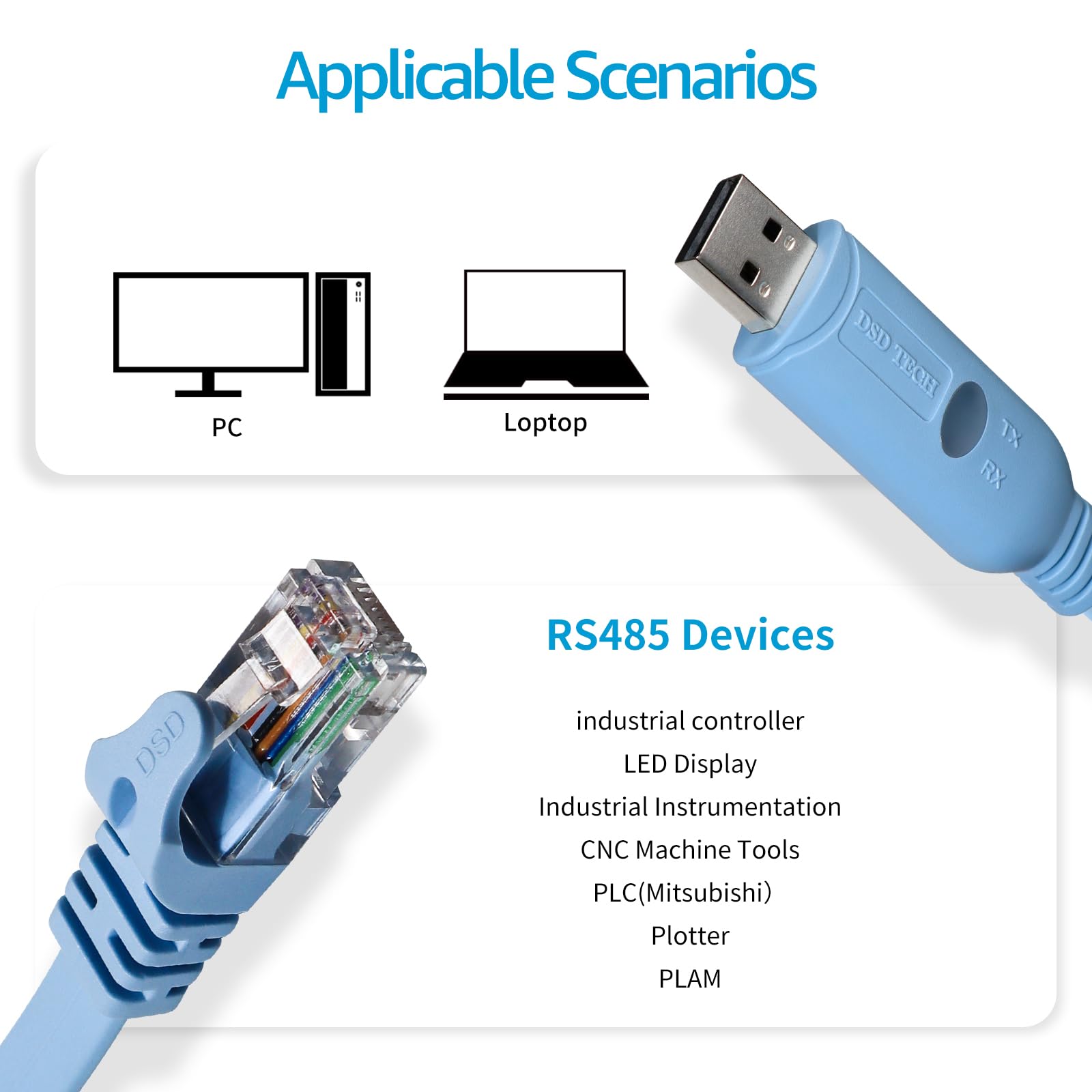 Amazon.com: DSD TECH SH-RJ45K USB to RS485 Serial Cable with