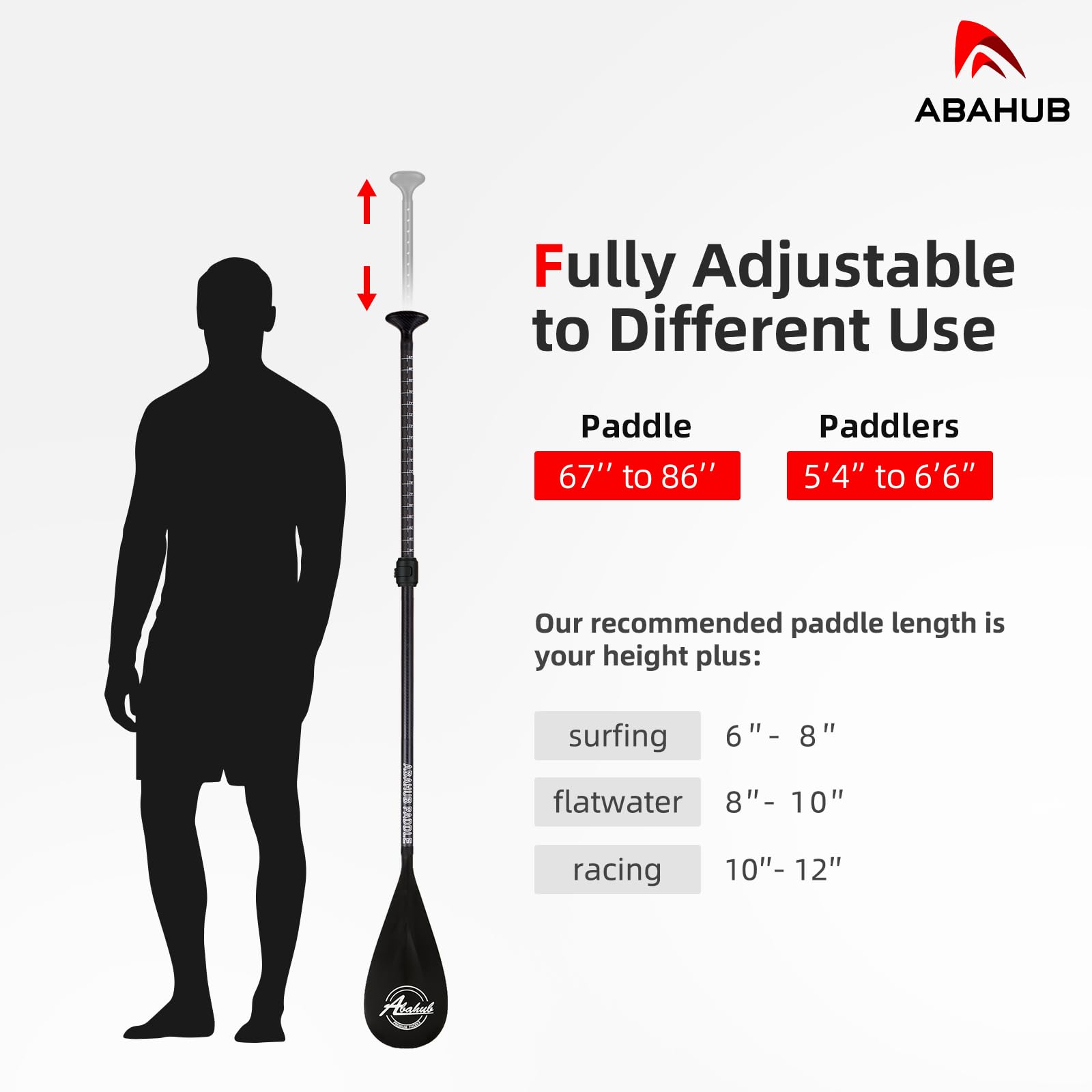 パドル 3セクションパドル 調節可能 64.57インチ~ sup用パドル新品 パドル 3セクションパドル 調節可能 64.57インチ~ sup用パドル新品