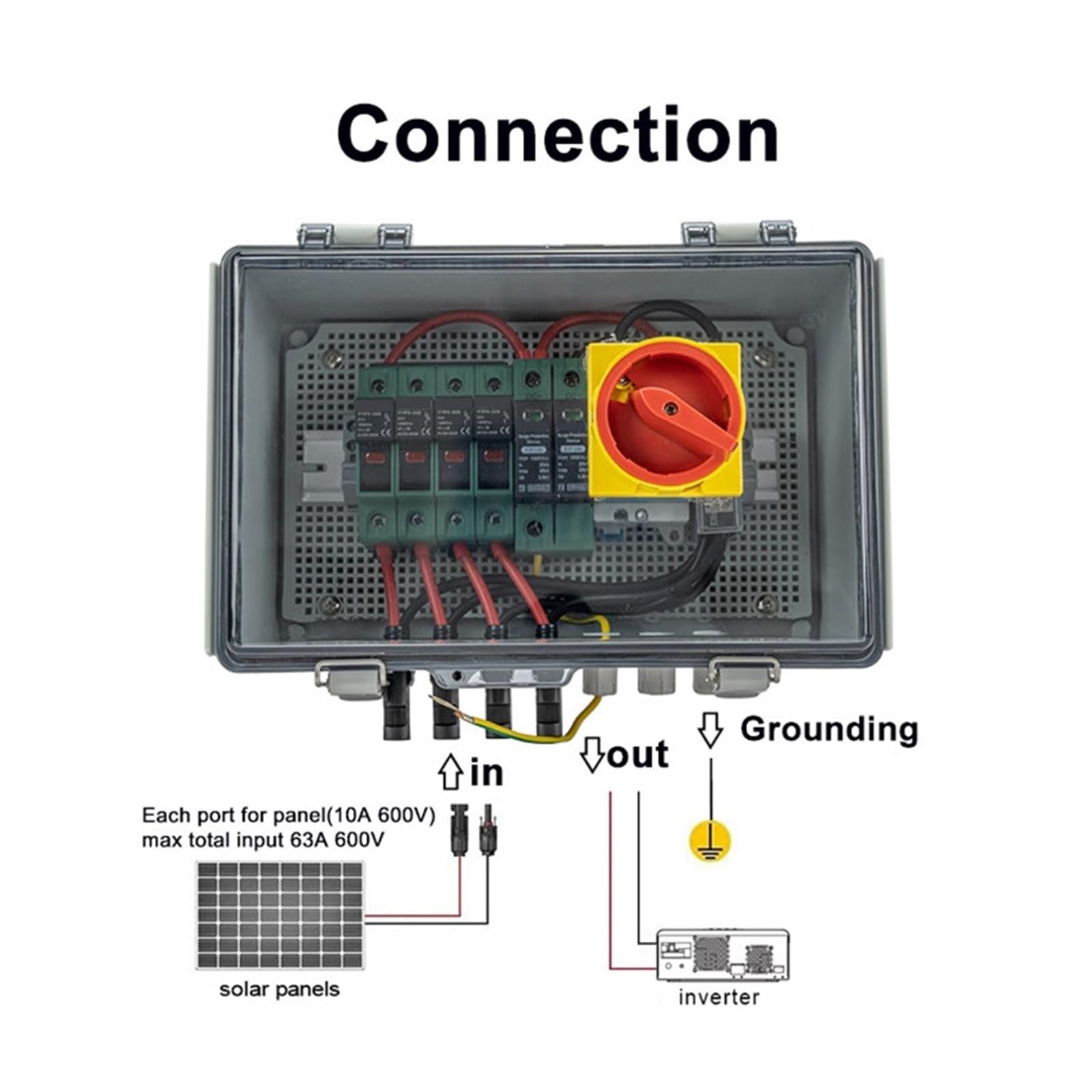 RWRAPS Esterno Impermeabile 4 String 4 Ingresso 1 Uscita 1000 V IP65 PV Protezione Contro Le Sovratensioni Solari Contro I Fulmini Interruttore di Isolamento DC Combinatore Box