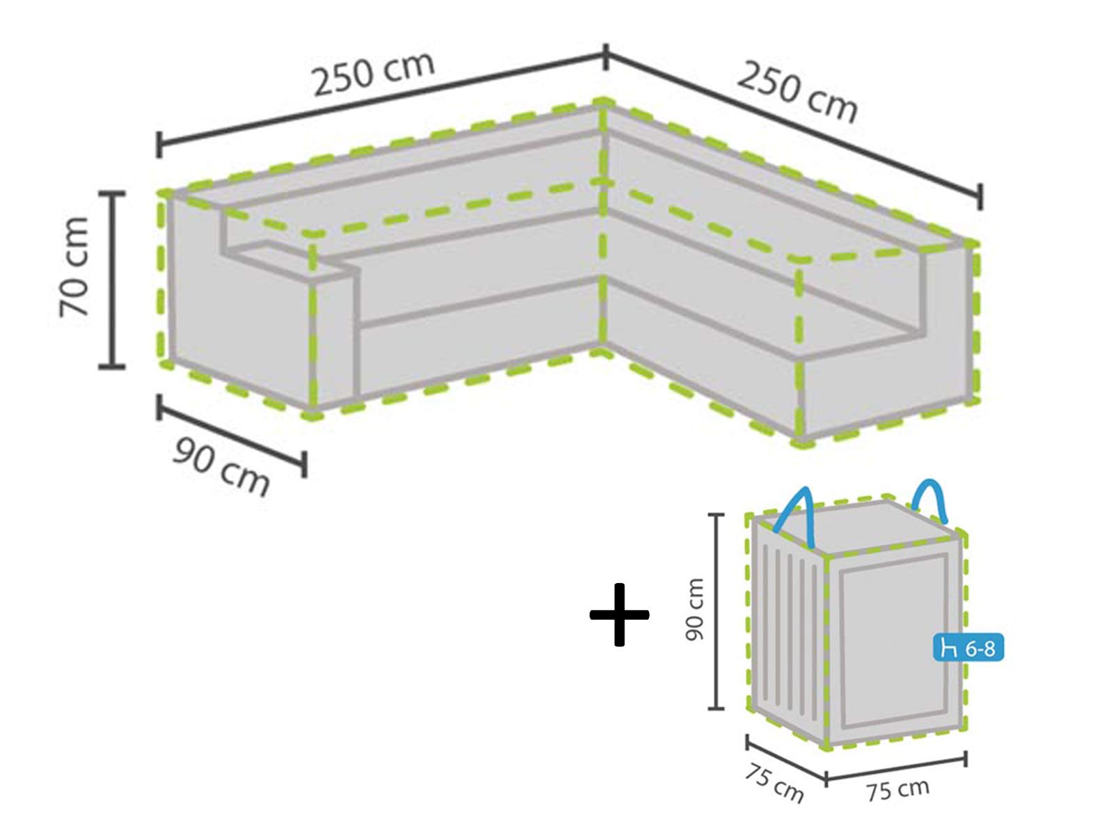 Zestaw pokrowców ochronnych: 250 x 250 cm do ogrodu w kształcie litery L + pokrowiec na 6-8 poduszek