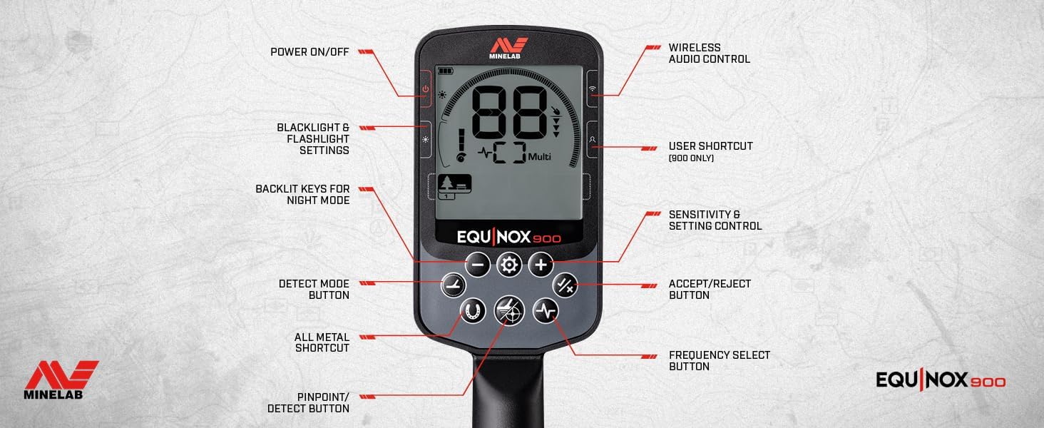 MINELAB Equinox 900 Multi-Frequency Collapsible Metal Detector for Adults with EQX 11" & 6” Waterproof Double-D Coils (Option for 6 Single Frequencies, 4 Detect Modes, Wireless Headphones Included)