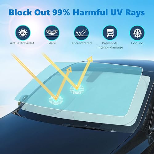 Miniatura 3 de Kathaobai Parasol para parabrisas de ajuste personalizado compatible con Ford F150 2021-2024, protector de visera, bloquea los rayos UV, el calor,