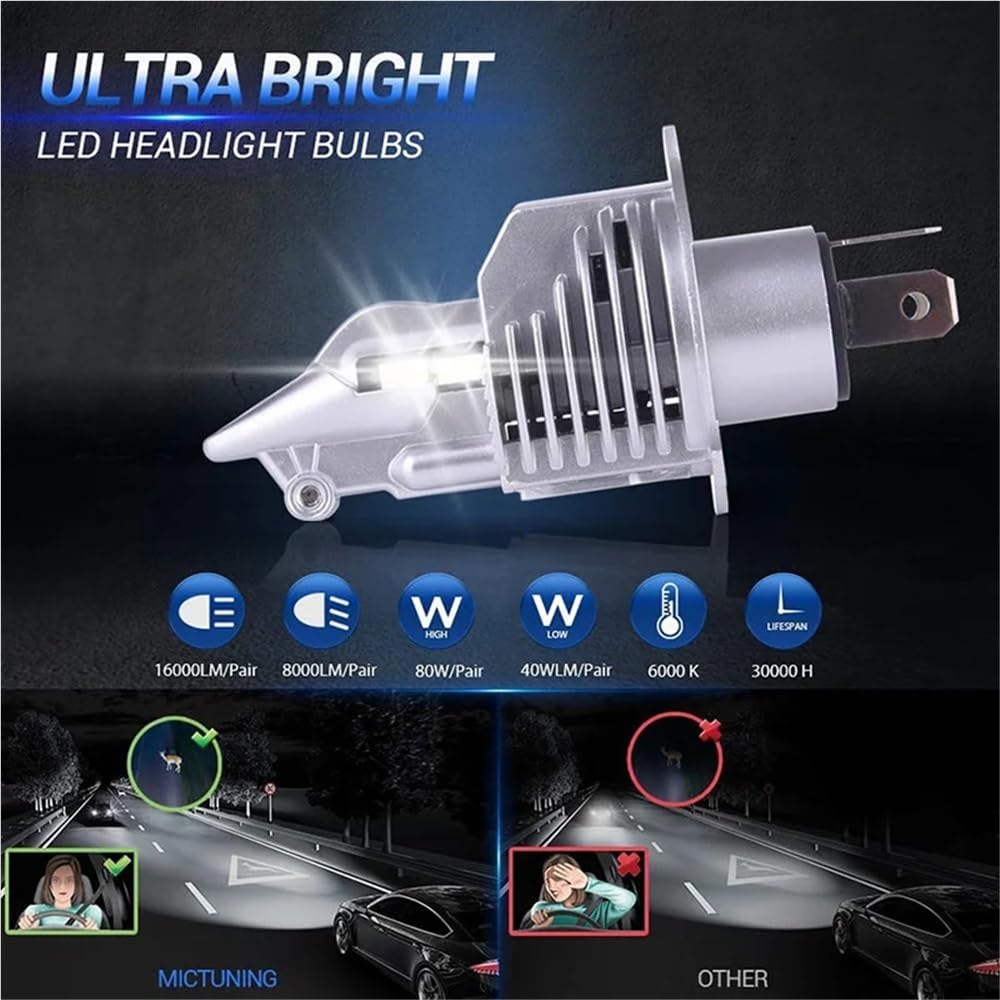 H4 Led 9003 HB2 Żarówka reflektora samochodowego 80W 12V 24V 6000K 4300K ​​3000K 8000K Super Led H4 Lampa samochodowa CSP Światło 16000LM(8000K,2PCS_H4/9003/HB2 HI/LO)