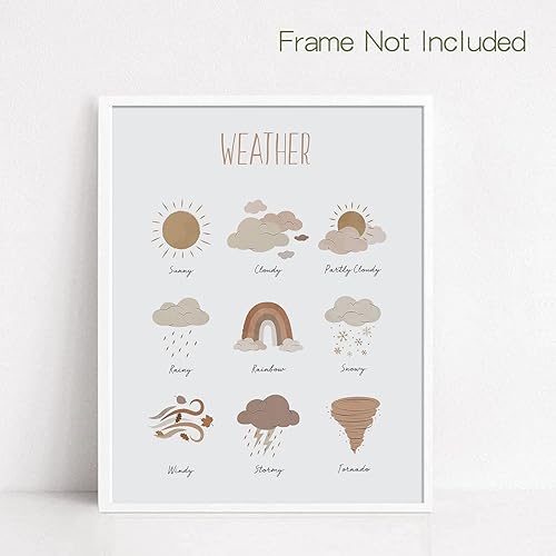 Miniatura 5 de LIYAOLI Póster del alfabeto Abc para niños pequeños, impresión artística de pared bohemia de 8 x 10 pulgadas, juego de 6 pósteres de arcoíris sin