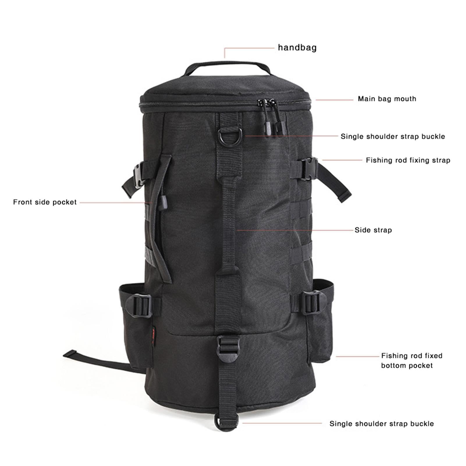 Fulenyi Wild River Angelrucksack | Riesige Aufbewahrungsbox für Wildfischangeln | wasserdichte Outdoor-Angelausrüstungs-Rucksäcke mit Tackle-Tabletts für Camping-Reisen