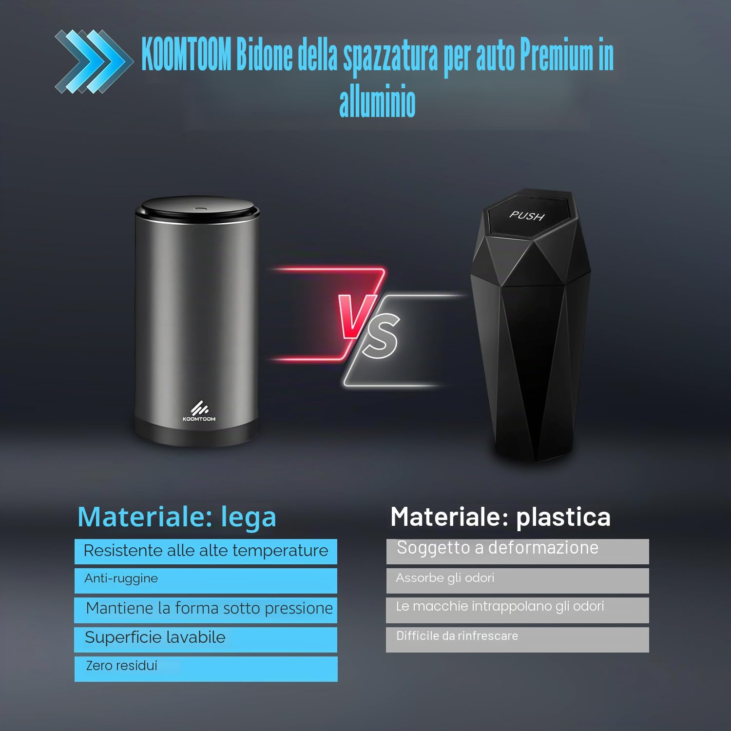 KOOMTOOM Pattumiera Mini Car Portabicchieri in Lega, 300ml Smontabile Pattumiera Spazzatura con Coperchio a Prova di Perdite per Auto Universale (Grigio Scuro)