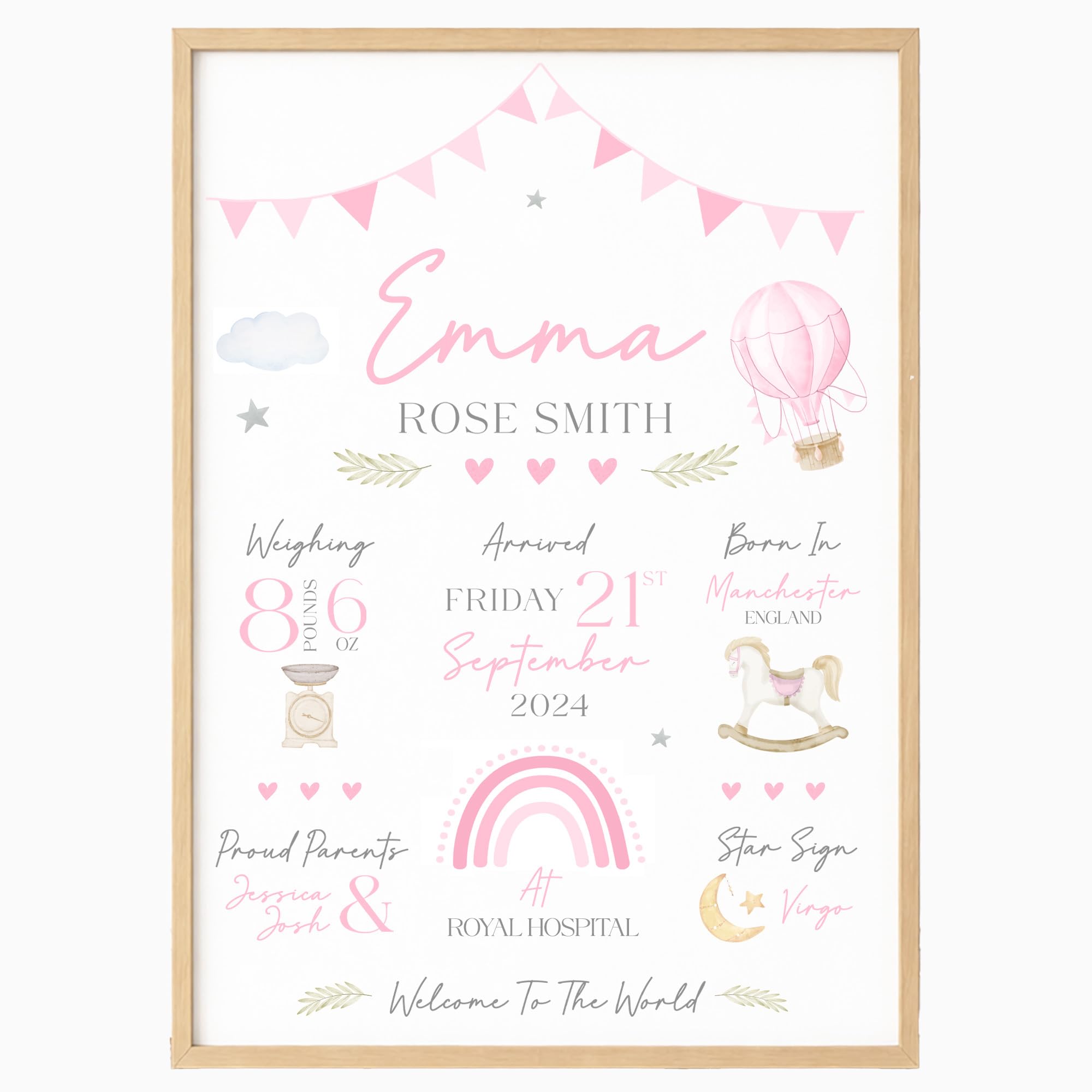 Personalised New Baby Print | Pink Nursery Print | New Baby Gift, Newborn Gift | New Baby Keepsake Print | Baby Girl Print, Gifts for New Baby | Nursery Print Gift, Personalised New Baby
