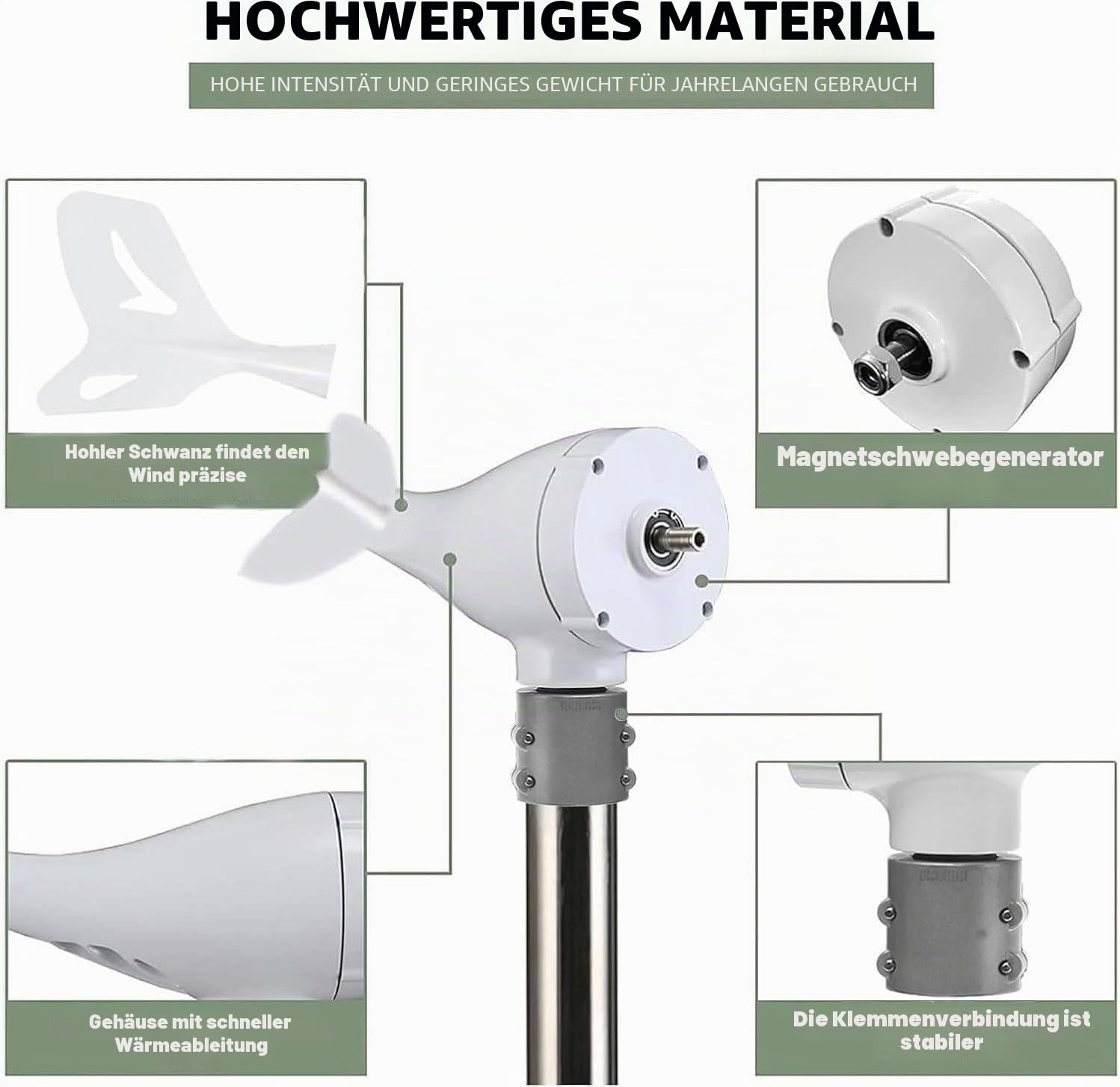 3000w Windkraftanlage – Kleine Windmühle Für Privathaushalte, 12v/24v/48v Hybrid-Solar-Windkraftanlage, Magnetschwebe-Generator 12V