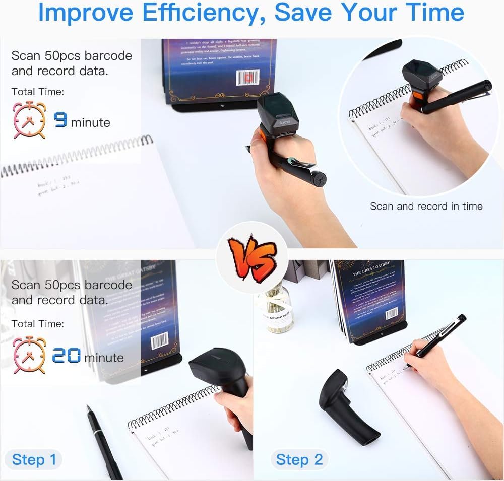 Eyoyo Wearable Finger Ring Barcode Scanner 3-in-1 Mini USB Wired 2.4G Wireless Bluetooth 1D QR Code Reader PDF417 Data Matrix