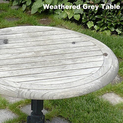 How To Clean a Teak Shower Floor Step by Step Guide