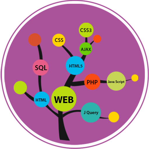 Learn Web Development - App on Amazon Appstore