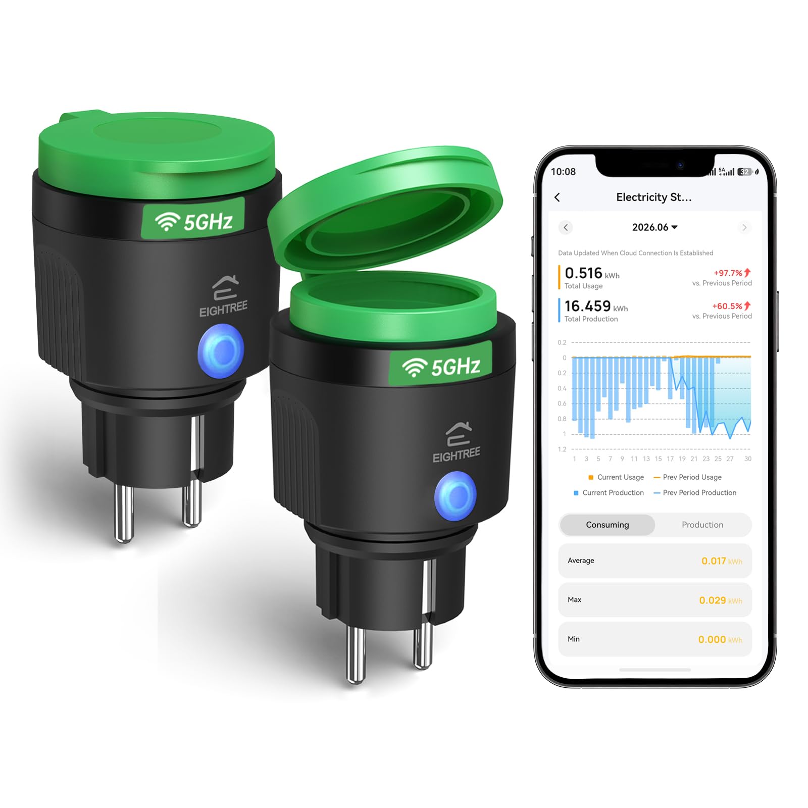 EIGHTREE Presa Wi-Fi da 5 GHz per esterni, IP64, presa esterna impermeabile con misurazione della corrente, contatore di corrente per centrali elettriche da balcone, mini PVC, compatibile con Alexa