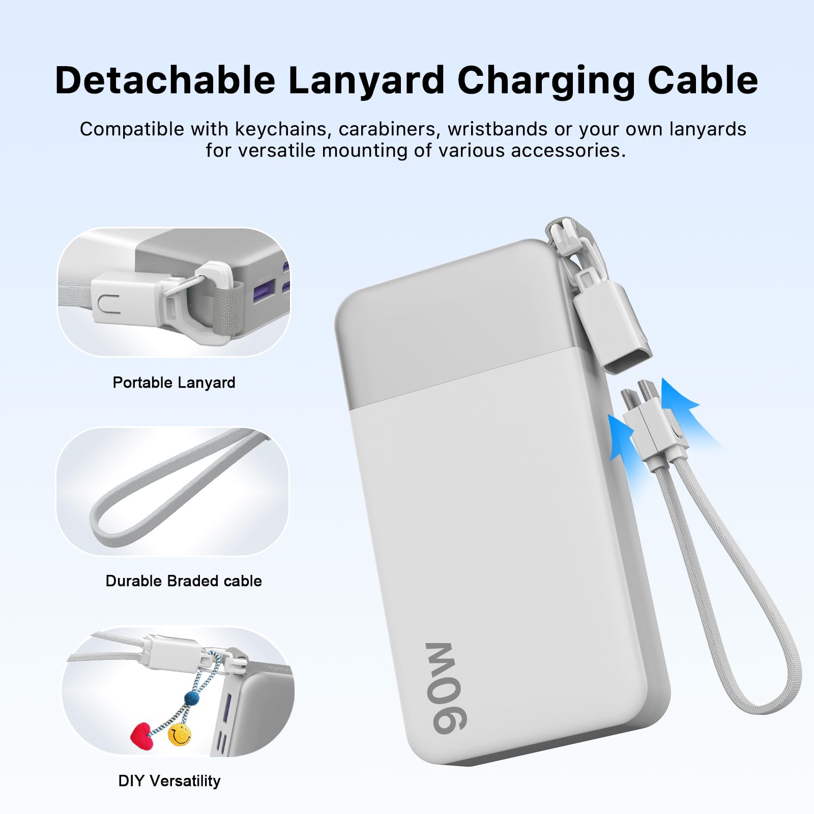 NOBIS Batterie Externe 20000mAh 90W Power Bank avec Câble Sangle | 2C+2A USB-C Charge Rapide avec Affichage LED, Power Bank pour Ordinateurs Portables, Tablettes, Téléphones et Steam Deck