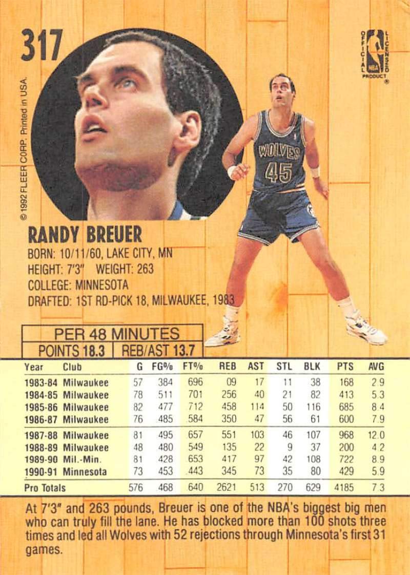 Amazon.com: 1991-92 Fleer Basketball #317 Randy Breuer