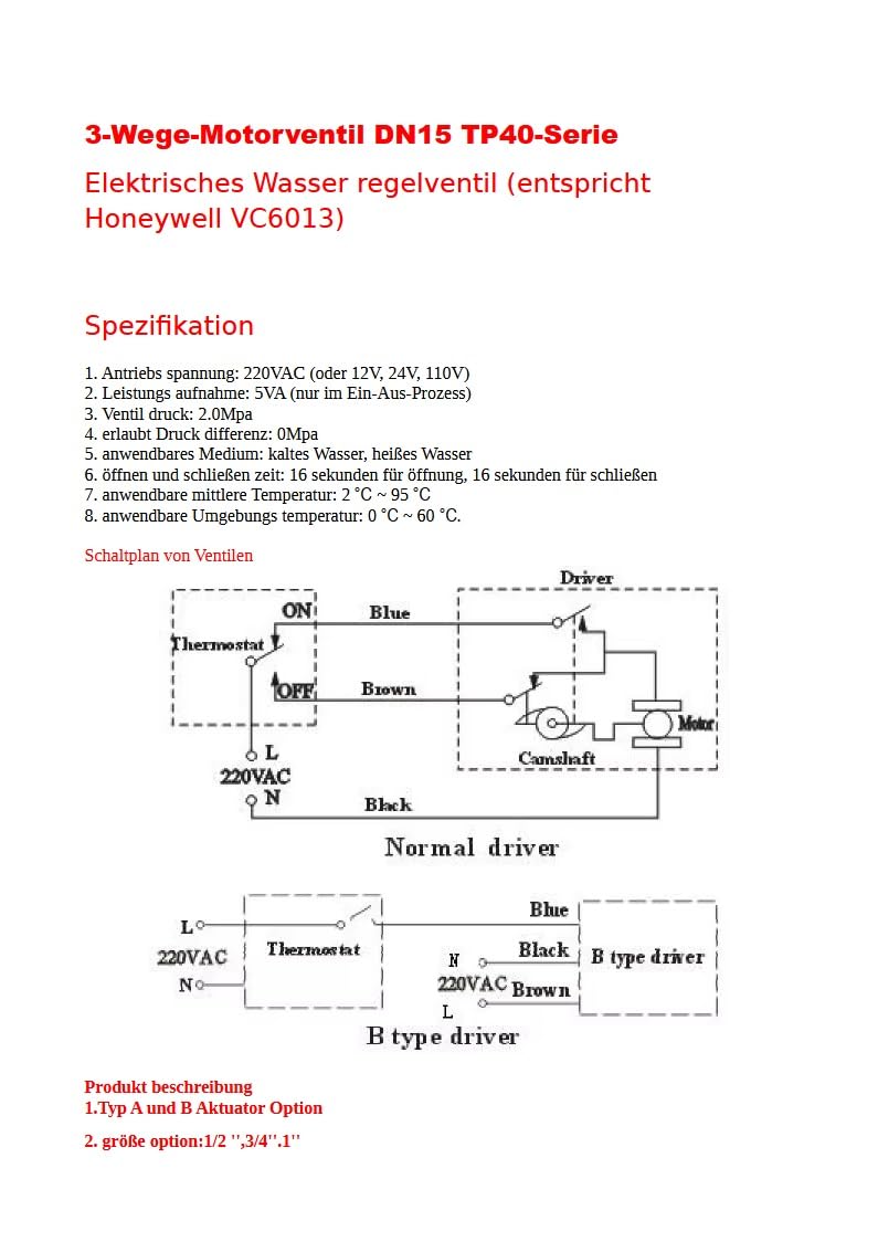 SHK-KOntor | 3-Wege-Ventil|Zonenventil, DN25, 16 Bar Betriebsdruck, 220V Aktuator, Geschmiedete Ausführung