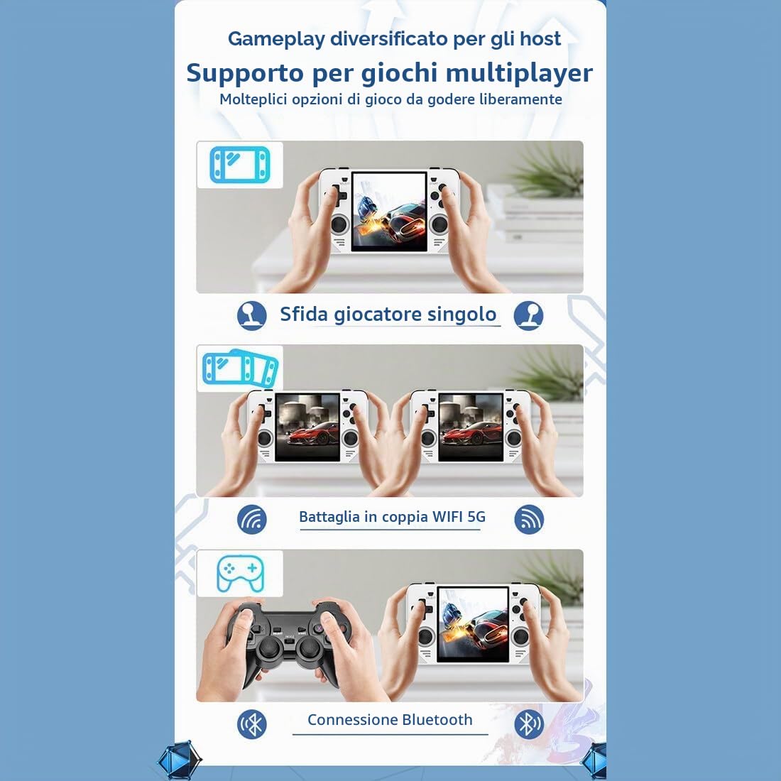 Console di gioco portatile RGB30 con 20.000 giochi 4 pollici HD RK3566 Console portatile per videogiochi supporta 5G WiFi e Bluetooth, nero