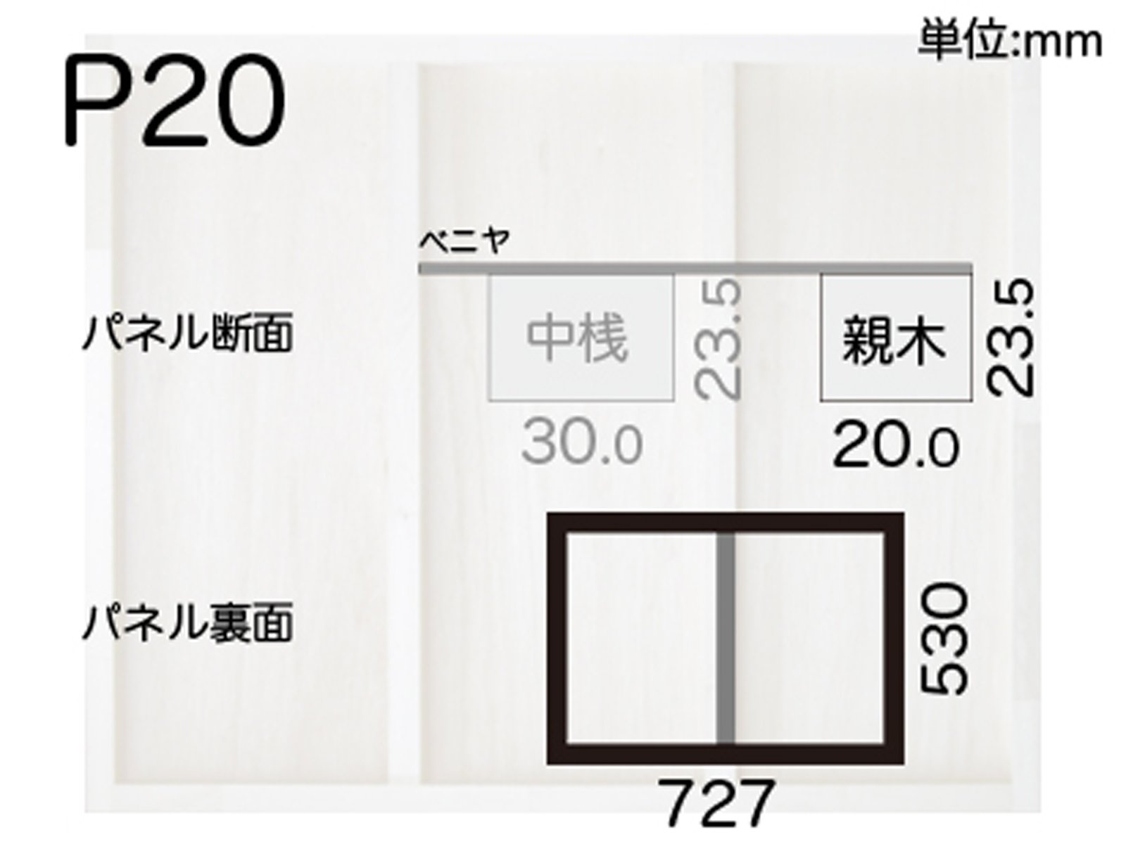 Amazon | マルオカ工業 アク止め木製パネル HD-2 P20 | パズルフレーム
