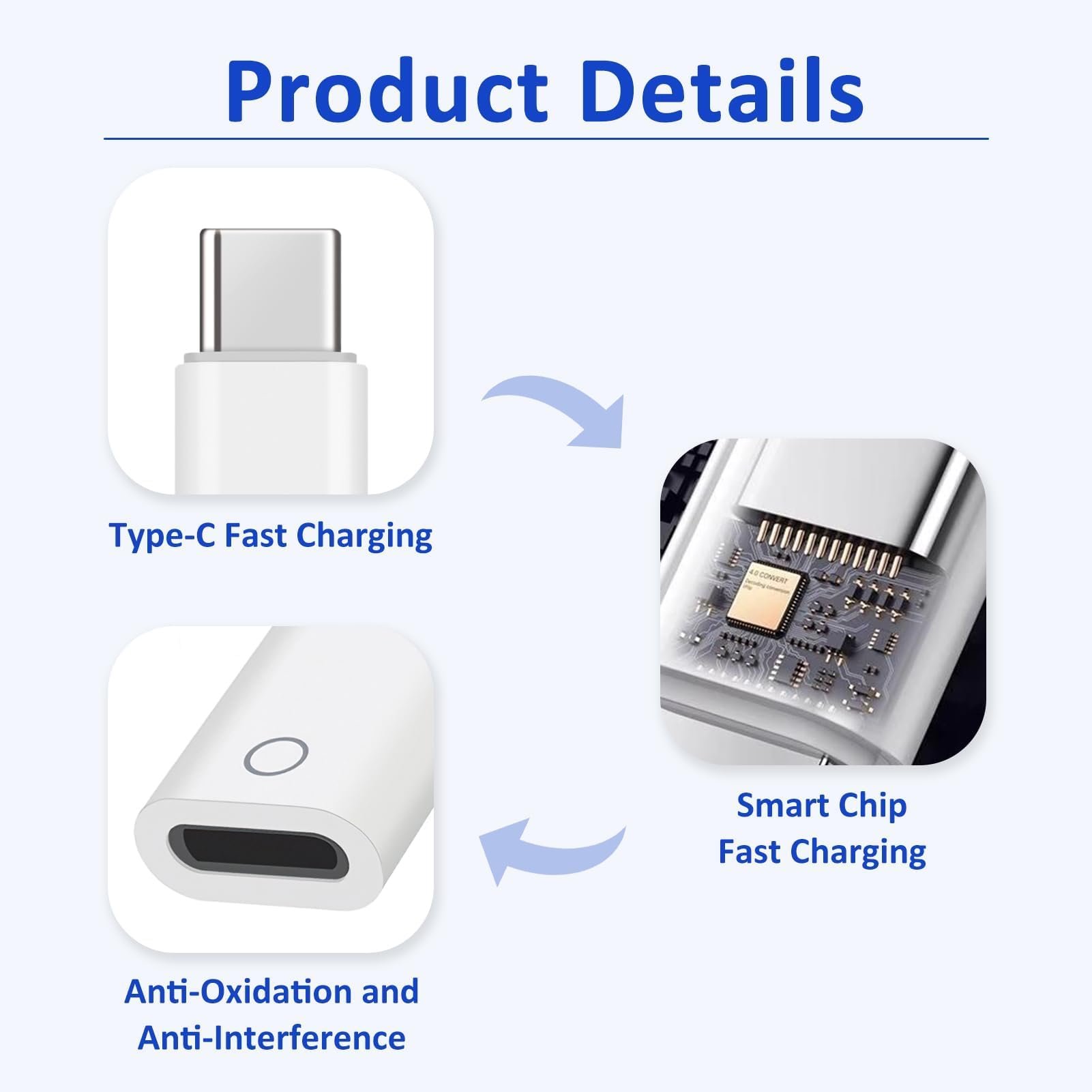 Accessoire Ipad Pencil Adaptateur De Charge USB-C Pour Apple Pencil 1ère Génération - Compatible Connexion Bluetooth Adaptateur Bluetooth