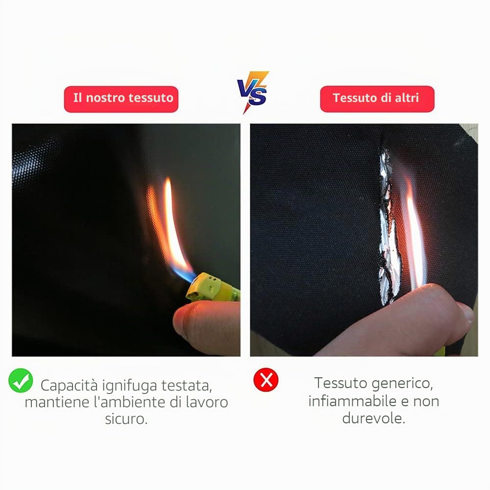 Custodia per stampante 3D, temperatura costante, insonorizzante, antipolvere, riscaldante con luce, compatibile con Ender 3 V2, Ender 3 Pro/Ender 3S / CR-10 / CR20 Pro Prusa i3 custodia protettiva
