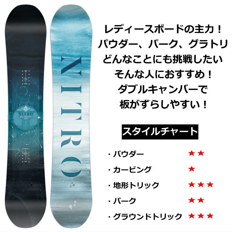 Amazon | 24-25 NITRO MYSTIQUE 138cm ナイトロ ミスティーク 日本正規
