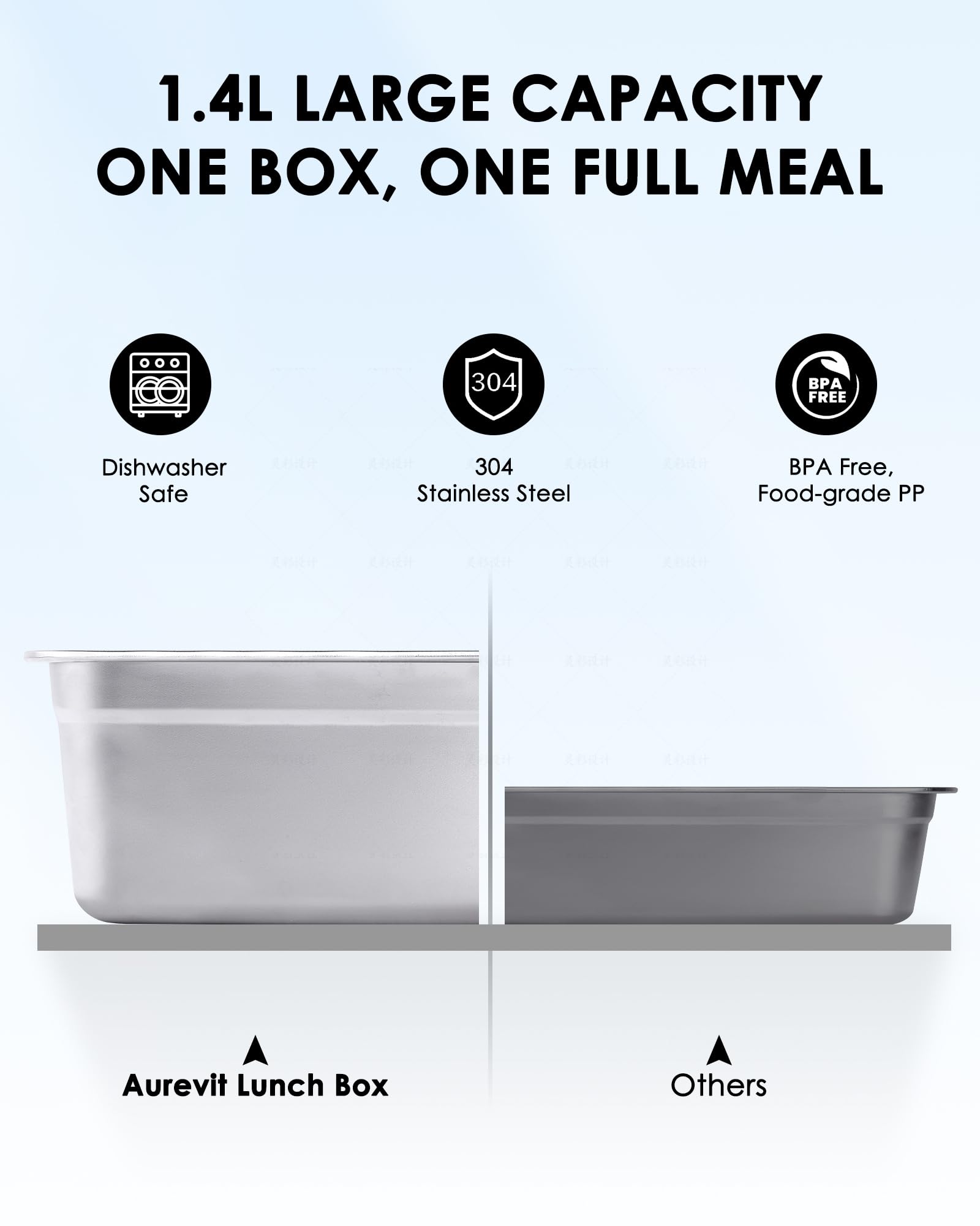 Fiambrera Eléctrica Inalámbrica 1,4L para Adultos, Lunch Box Calefactable que Prepara tu Comida a la Hora Deseada con Mantenimiento Automático, Calentador Portátil con Bolsa Isotérmica (Verde)