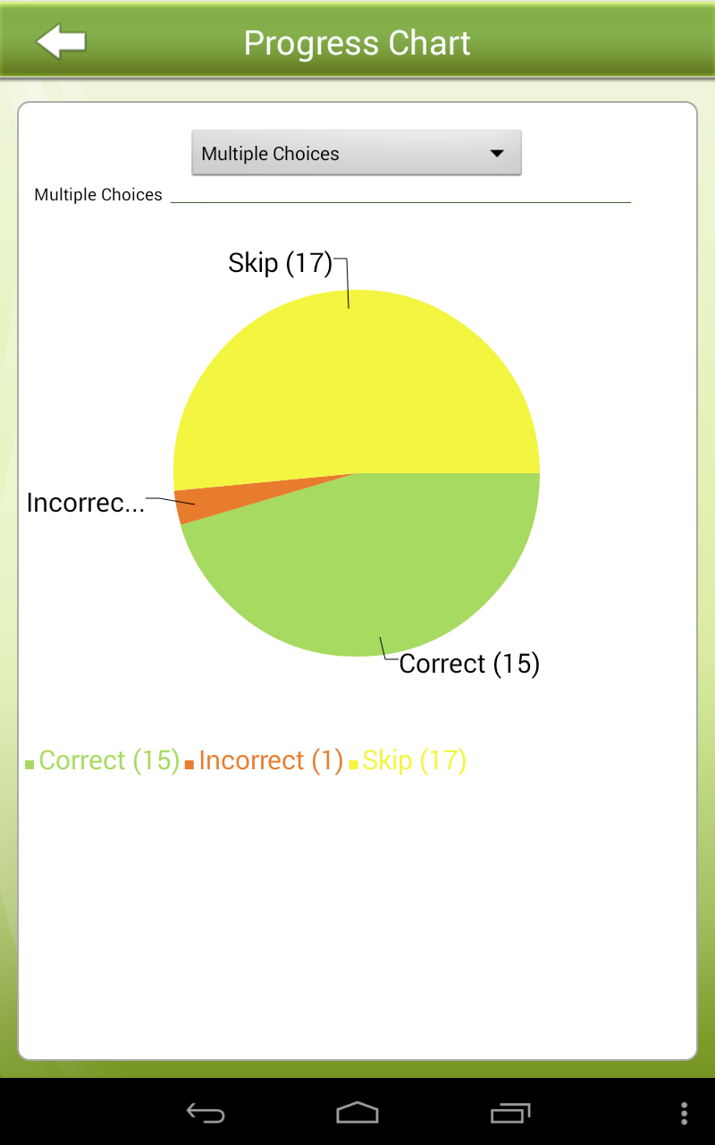 NCLEX Reading - App on the Amazon Appstore