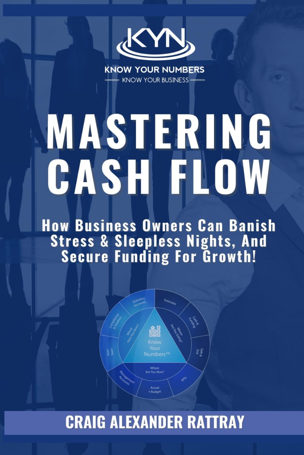 Mastering Cash Flow: How Business Owners Can Banish Stress & Sleepless Nights, And Secure Funding For Growth!