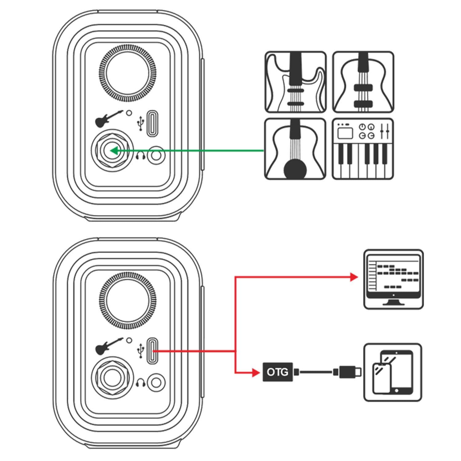 Hotone AP-5WH Gitarren-Verstärker Pulze Mini Modeling Amp mit keepdrum Klinkenkabel