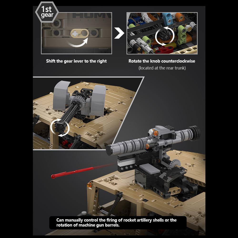 Illustration of 1st gear function: shifting the gear lever right and rotating the knob to control rocket artillery or machine gun rotation.