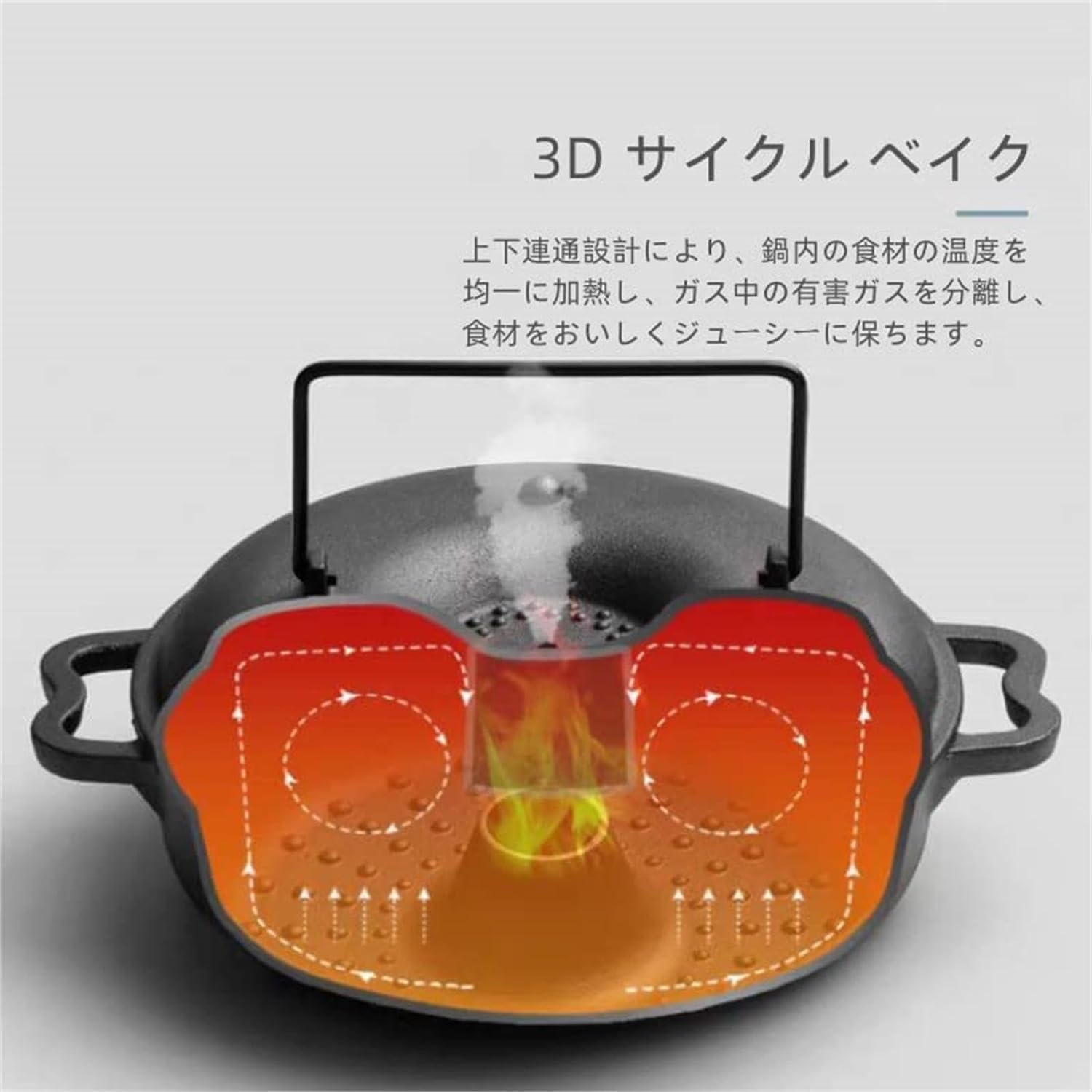 Amazon｜石焼き芋器鉄鍋、石鍋、鋳鉄、防錆、速い熱伝導と焦げ付き防止