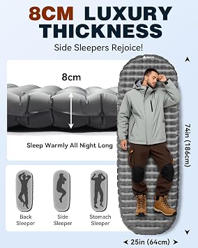HIKENTURE Sleeping Pad, 6.2 R-Value Inflatable Camping Mat with Pump Sack