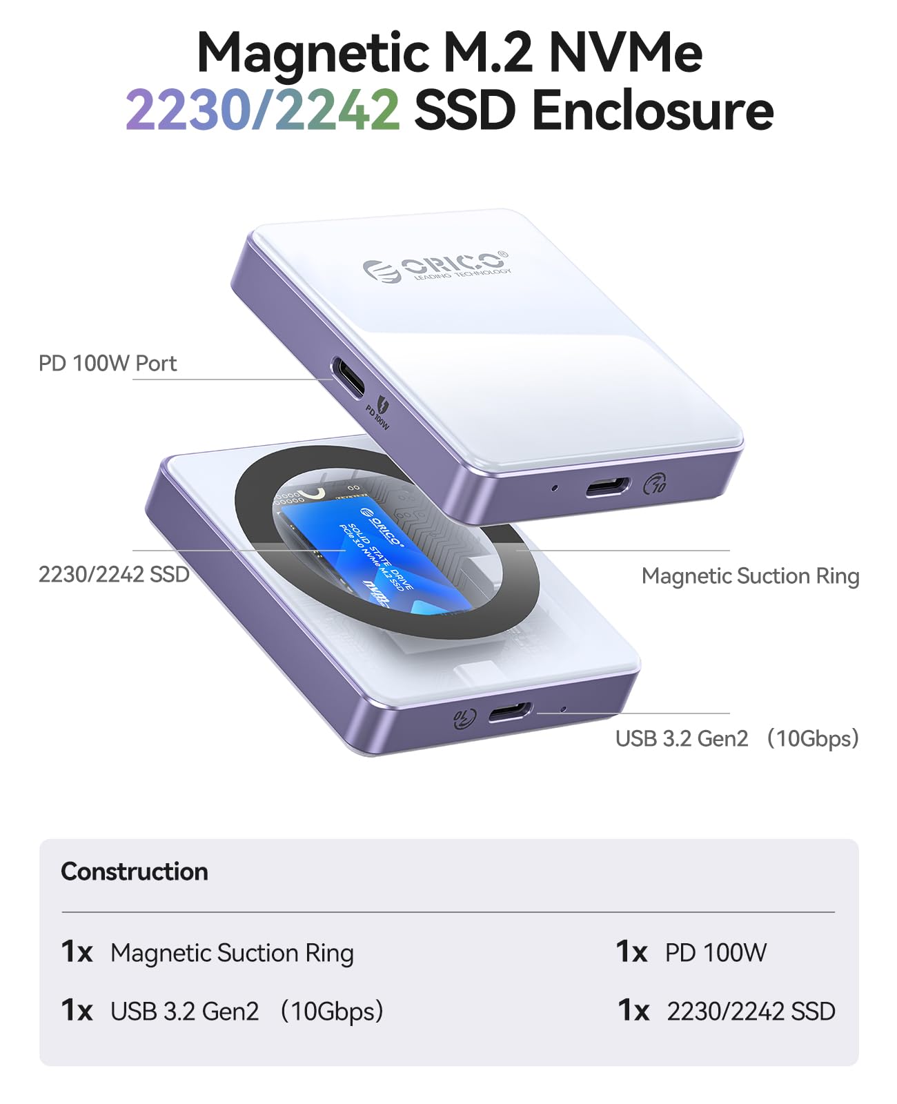 ORICO Magnetyczny futerał M.2 NVMe SSD do iPhone'a 15/16/17 Pro - USB-C 3.2 Gen2 10 Gbps, nagrywanie 4K ProRes, ładowanie PD 100 W, SSD 2230/2242 2 TB - AP42P (zielony)