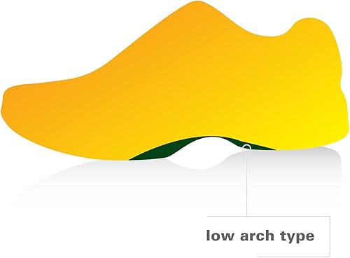 Miniatura 5 de Spenco Rx - Plantilla para calzado ortopédico, acolchada, ligera, 40-212-01, mujer 5-6.5, 1