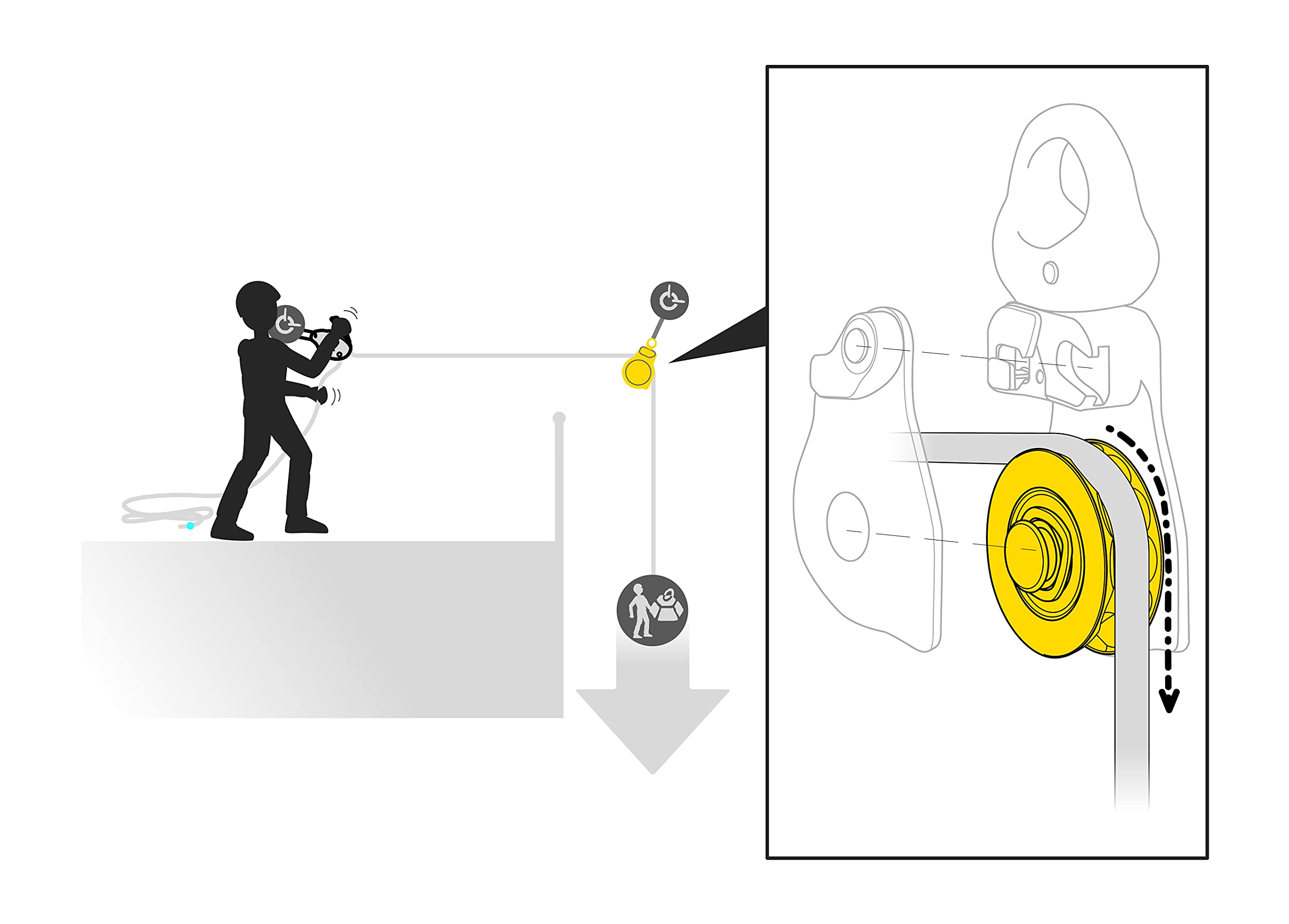 Petzl Spin L1D Pulley