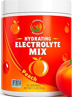 Electrolyte Powder For Athletes Picks collage image 3