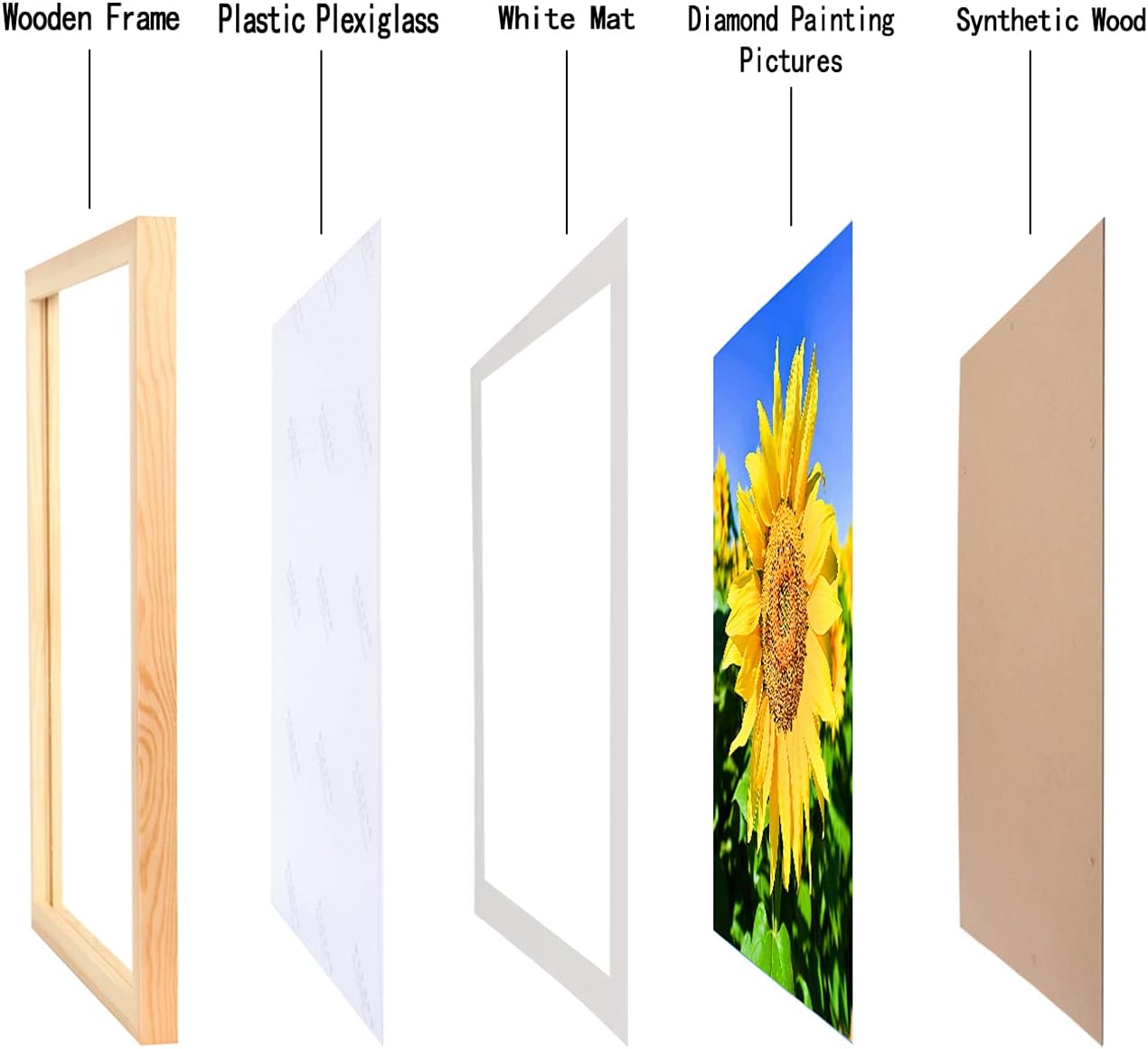 Mxtallup Diamond Painting Picture Frames 12x12,Display Pictures 10x10 Inch/ 25x25 cm with Mat or 12x12 Inch/30x30 cm Without Mat, Diamond Art Frame Wood Color (TYK0011)