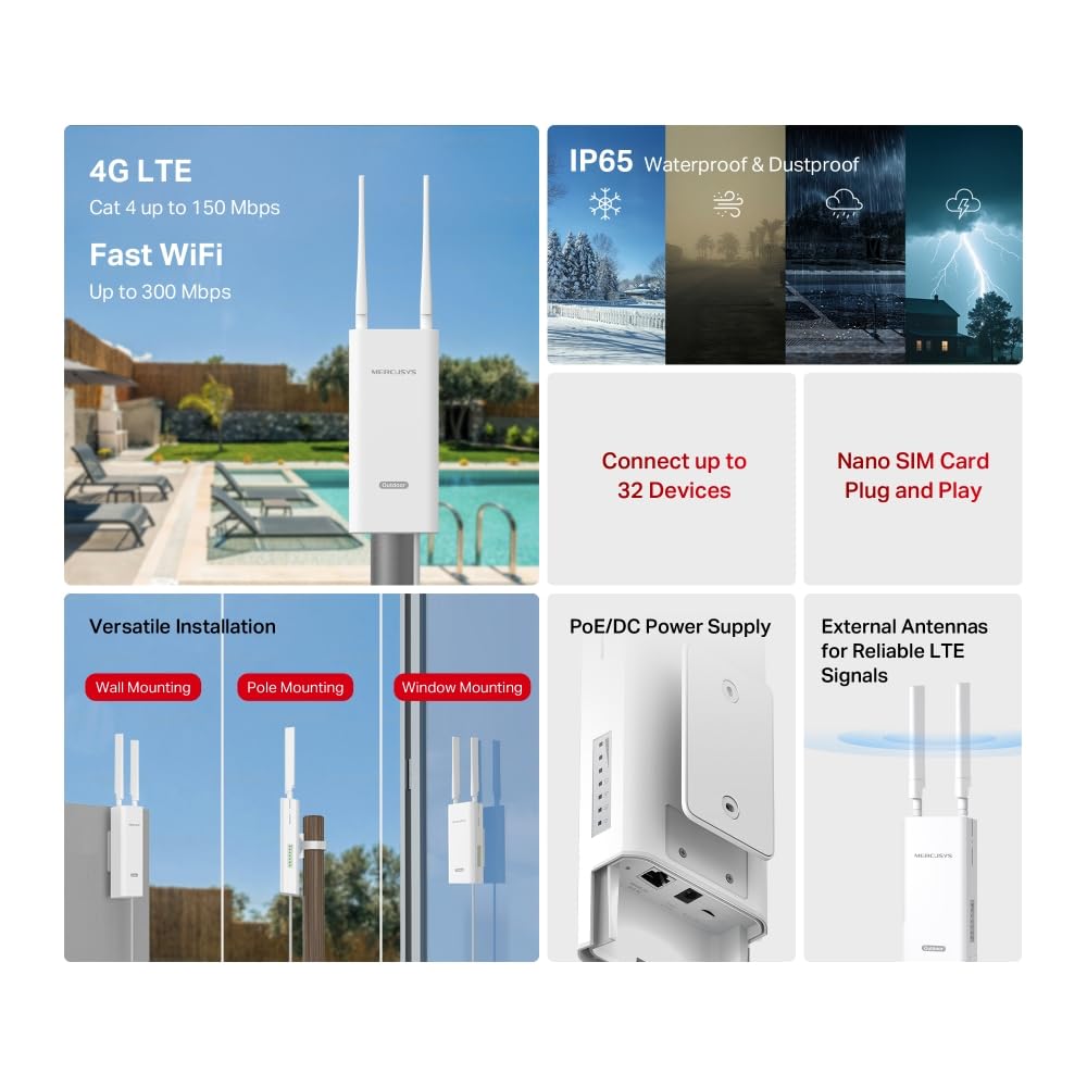 MERCUSYS MB118-4G Router WiFi con Sim da Esterno, 4G CAT4 LTE N300Mbps, 2 Antenne LTE Rimovibili, Porta LAN, Alimentazione PoE/DC, Montaggio su Palo, Parete e Finestra, SMS, APP, Plug&Play, IP65