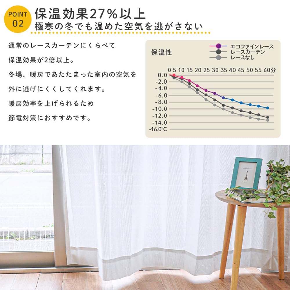Amazon｜カーテン レースカーテン 幅100×丈176cm 2枚組み JAC4024