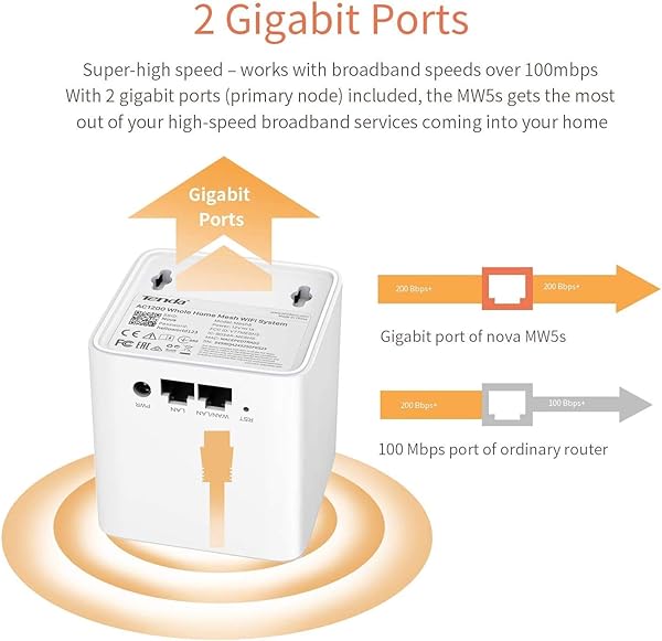 Tenda MW53Pack SISTEMA Wi Fi completo