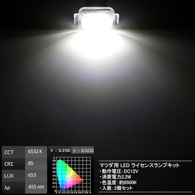 Amazon Gj系 アテンザ セダン Led ライセンスランプ ナンバー灯 6500k ホワイト 車種別専用品 ライセンスランプ 車 バイク