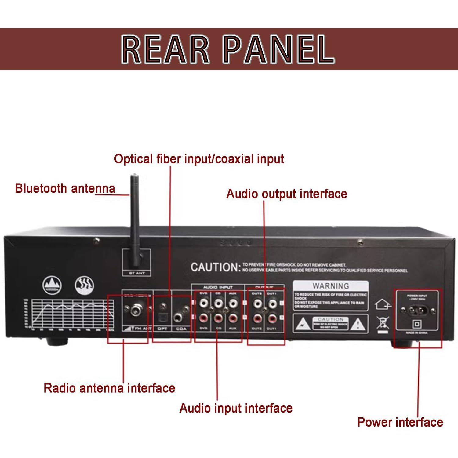 AVSMGP Hi-Fi Stereo Grafik Equalizer, 31 Band Digital Equalizer- Inklusive 12 Rhythmus-Patterns– LED Spektrumanzeige Für Musik & Rhythmus Für Heim-Audio-Systeme