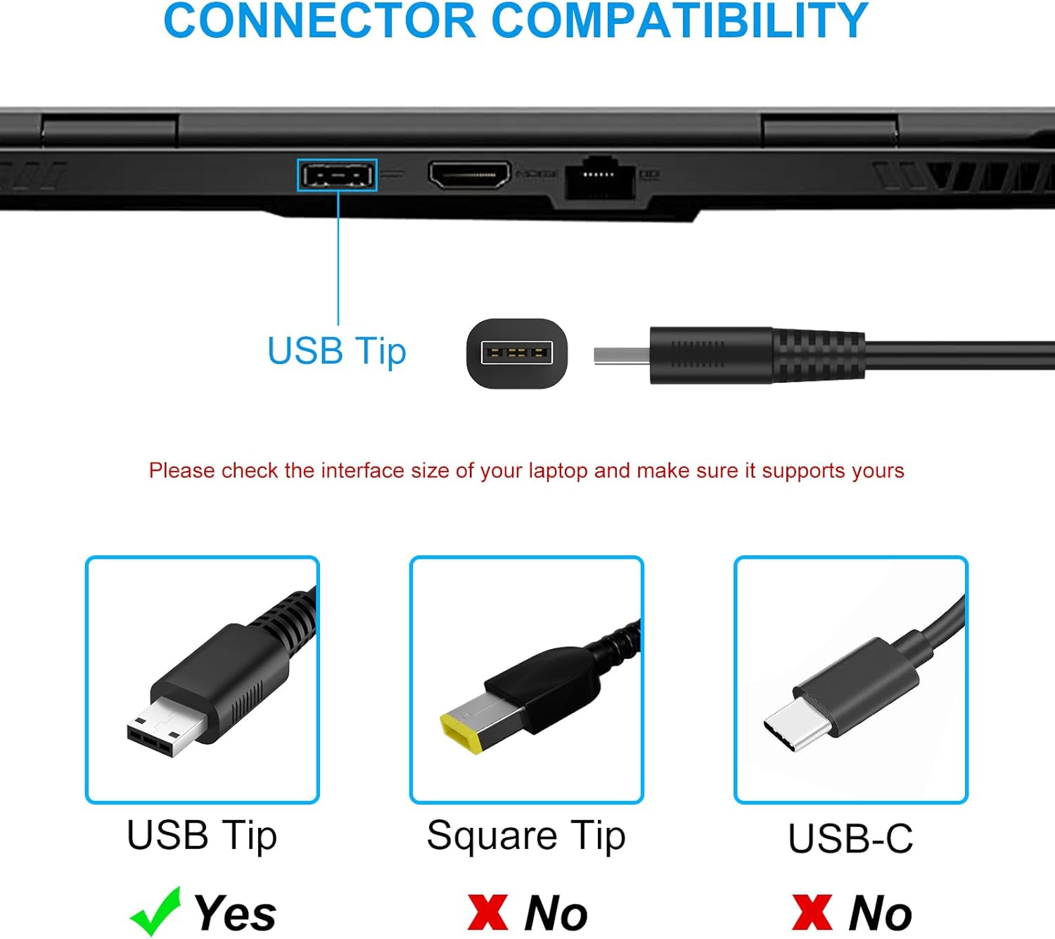 VHBW 240W USB Tip Charger for MSI GP77 GS77 GE76 GE66 GP76 GP66 MS-17K3 A20-240P2A A240A007P S93-0409410-C54 Stealth 17 14 Studio Creator Z16 HX CreatorPro Z16P Z17 RTX 4090 4080 4070 Power Supply