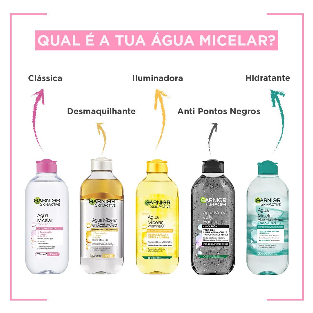 Garnier Delikatny płyn do twarzy micelarny, delikatna woda oczyszczająca do usuwania makijażu, dla promiennej i budzenia cery, z witaminą C, SkinActive All-in-1, 1 x 700 ml